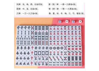 4 in 1 20mm Top-kwaliteit Mini Travelling Mahjong Draagbare Acryl Majiang Set 