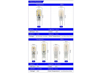 2 stuk G9 3W 220V 14 Bulb Transparent Warm witte LED Lamp ​capsule