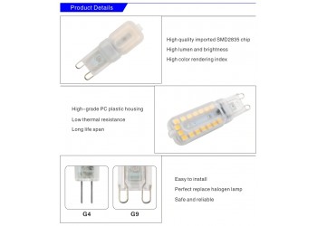 2 stuk G4 3W DC 12V 12 Bulb Transparent Koud witte LED Lamp ​capsule