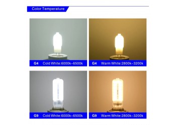 2 stuk G4 3W 220V 12 Bulb Transparent Koud witte LED Lamp ​capsule