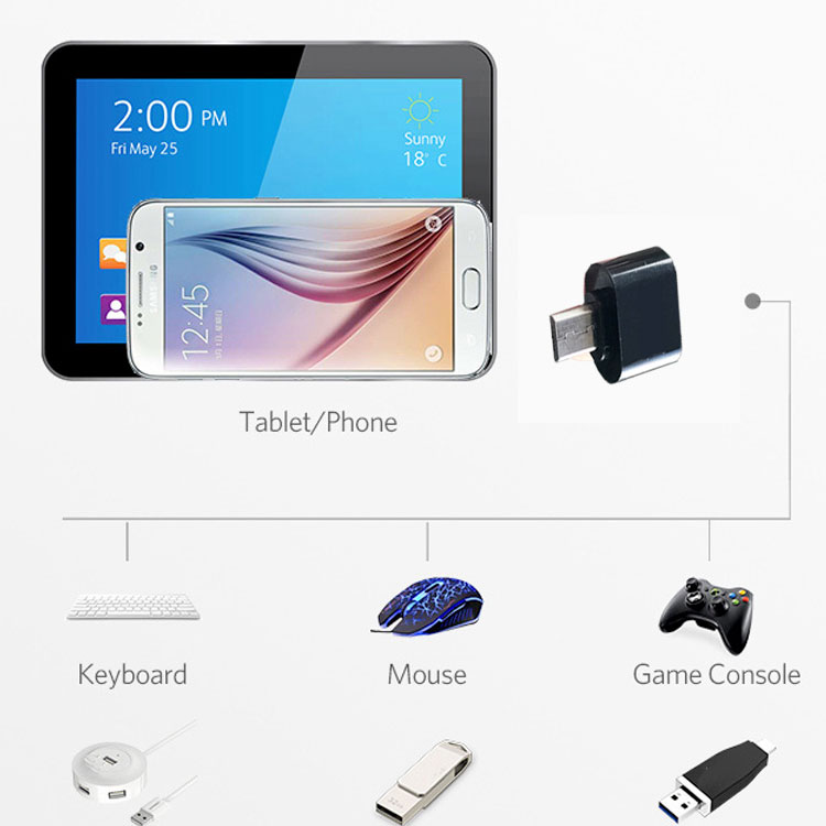 Micro USB OTG Kabel Adapter USB OTG Converter