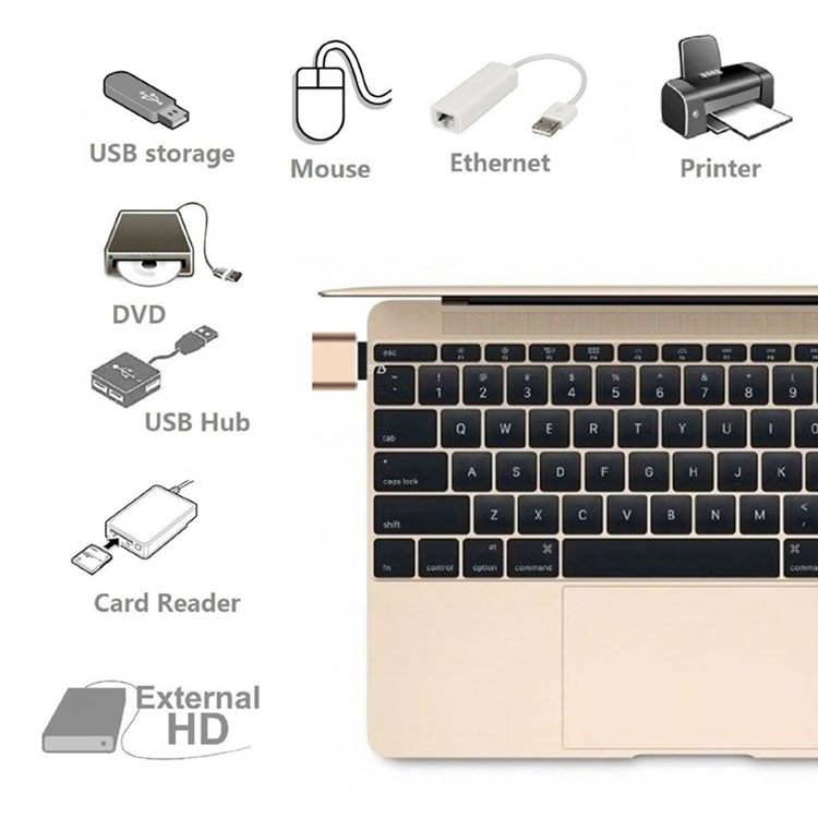 Micro USB OTG Kabel Adapter USB OTG Converter