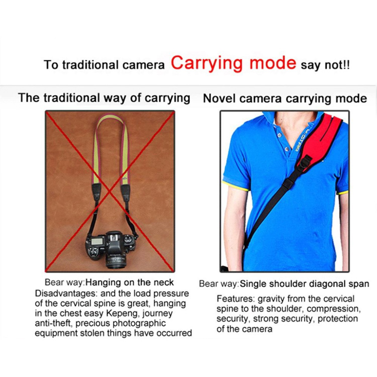 Camera Quick Rapid Single Shoulder Sling Belt Neck Strap
