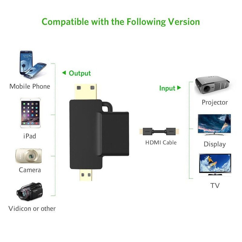 3 in 1 voor 4K HD HDMI compatibel naar Mini Micro Male Adapter Converter Connector Tablet PC TV