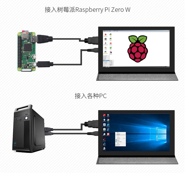 Ips 7Inch Scherm Lcd Display Mini Pc Touch Hdmi Module 1024X600 Voor Raspberry Pi 3 Pi4 pc Monitor Screen