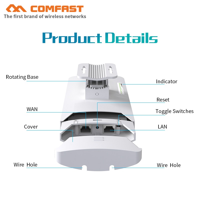 Comfast CF-E113A 2Pcs 3Km Outdoor Mini Cpe Bridge Wifi Repeater 5Ghz 300Mbps Wireless Router Wifi Extender nano Station Antenne 1 jaar garantee
