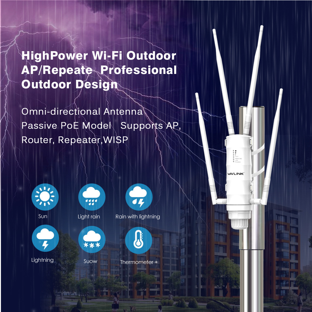 Wavlink AC1200 High Power Wifi Outdoor Ap/Repeater/Router Met Poe En High Gain 2.4G & 5G Antenne Wifi Range Extender Versterker 1 jaar garantie