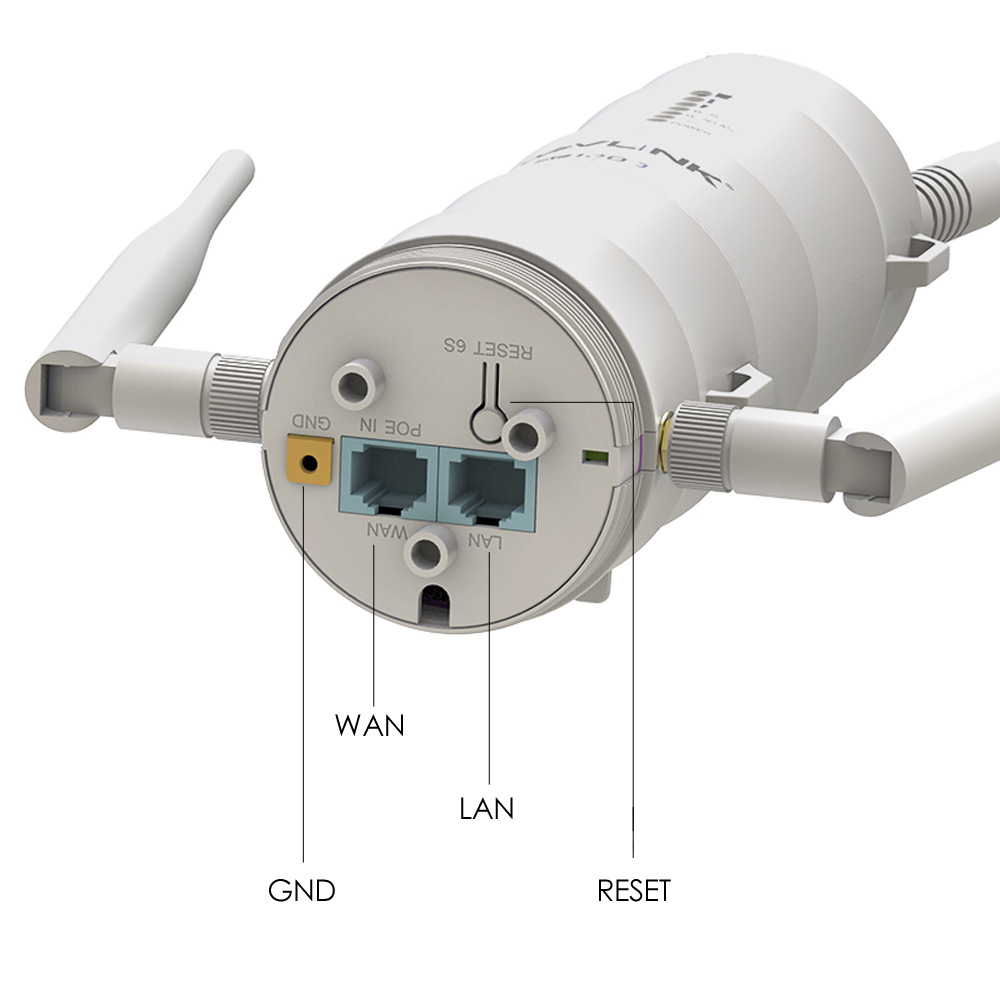 Wavlink AC1200 High Power Wifi Outdoor Ap/Repeater/Router Met Poe En High Gain 2.4G & 5G Antenne Wifi Range Extender Versterker 1 jaar garantie