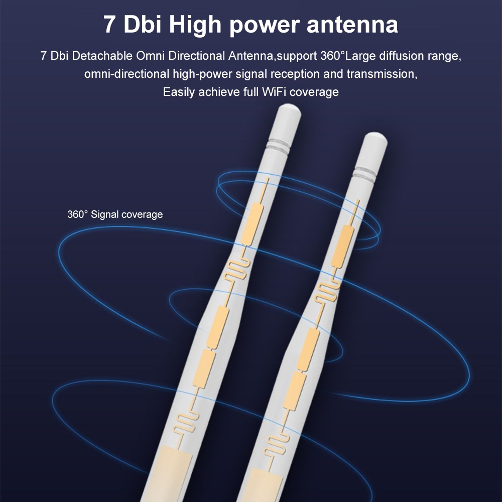 Wavlink AC1200 High Power Wifi Outdoor Ap/Repeater/Router Met Poe En High Gain 2.4G & 5G Antenne Wifi Range Extender Versterker 1 jaar garantie