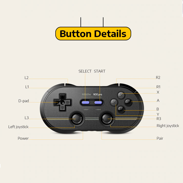 8Bitdo N30 Pro2 Draadloze Bluetooth Game Controller