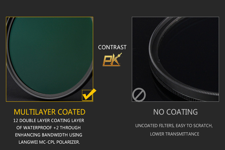58mm CPL Polarisatie MC Lens Filter Langwei Multi Coating 