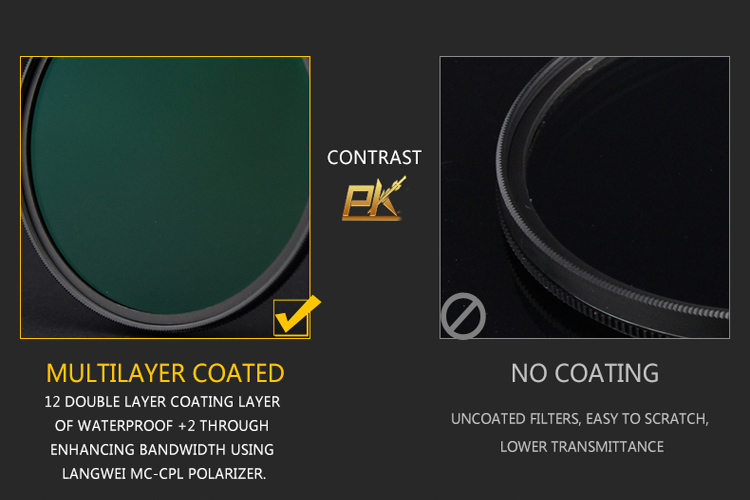 52mm CPL Polarisatie MC Lens Filter Langwei Multi Coating 