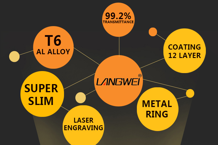 72mm UV Filter Langwei Multi coating MC PRO Slim Camera lens