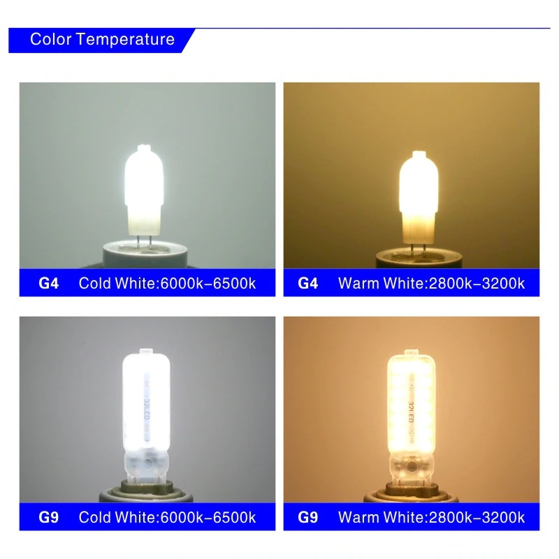 2 stuk G4 3W 220V 12 Bulb Transparent Koud witte LED Lamp ​capsule